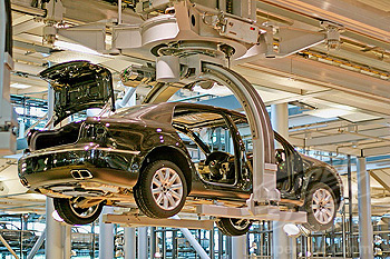 汽車（零部件）制造、改裝、修理業(yè)
